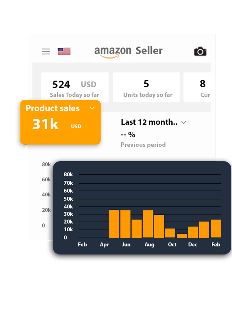 Ecommerce Xpertz Showcase