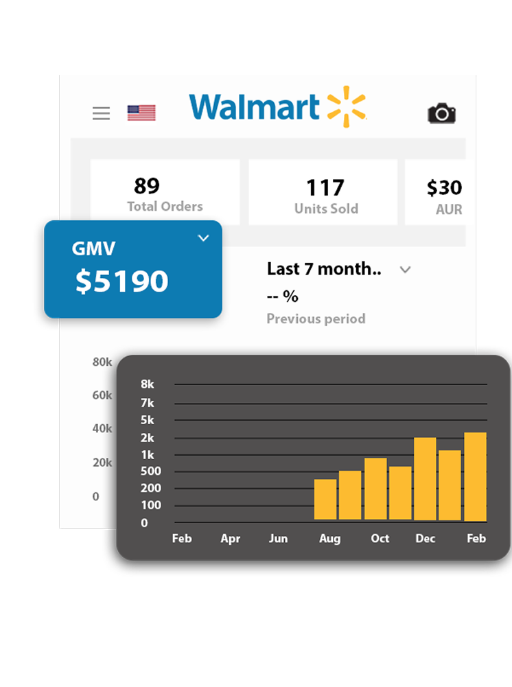 Ecommerce Xpertz Showcase