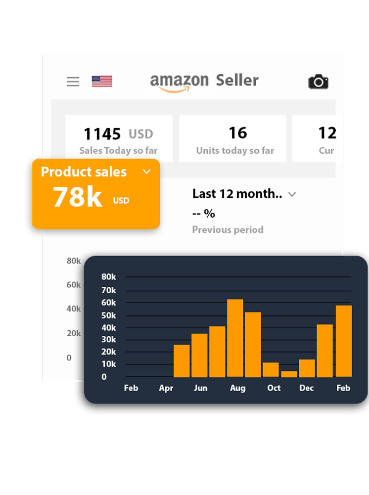 Ecommerce Xpertz Showcase