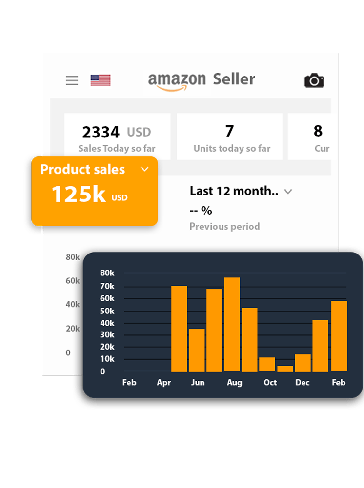 Ecommerce Xpertz Showcase